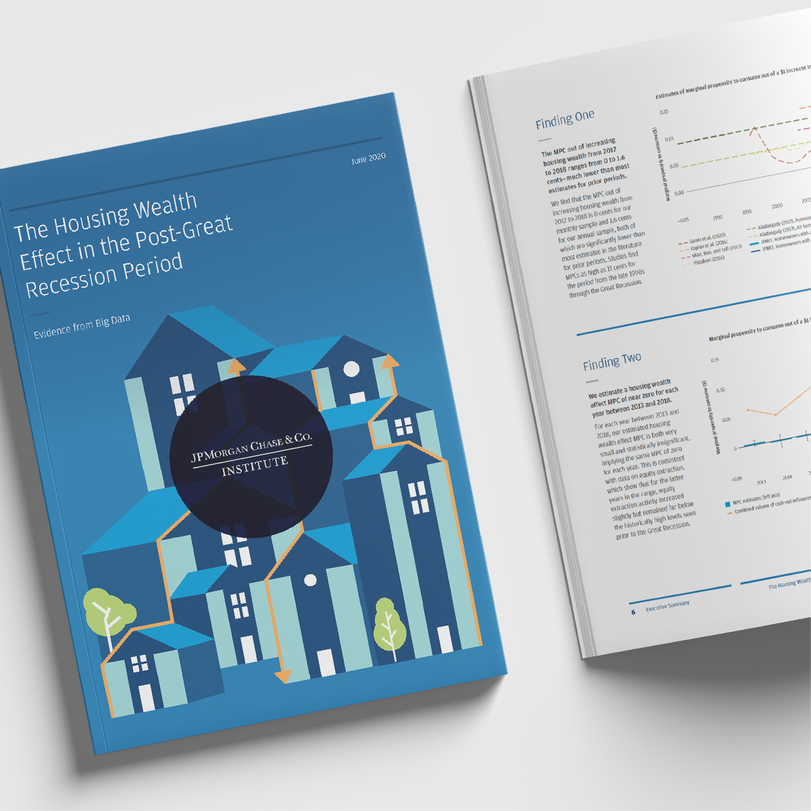 JPMC Institute Report Design